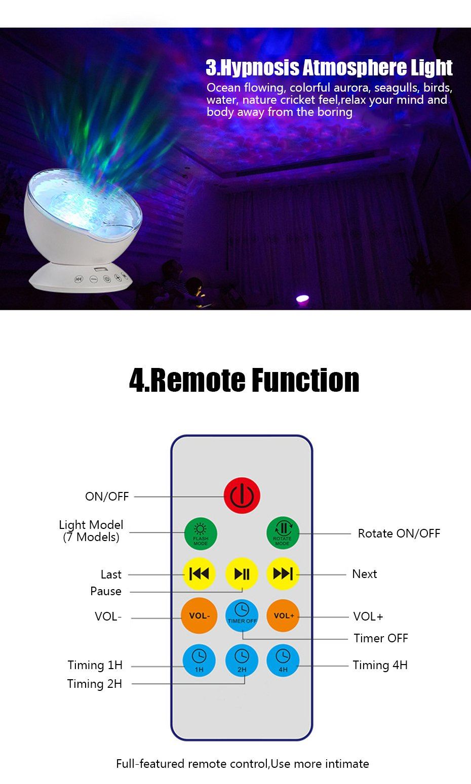 Ocean Projector - WikiWii