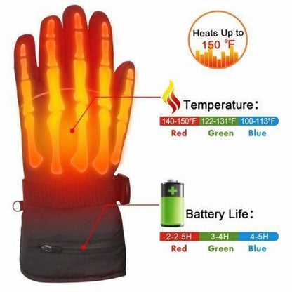 Electric Heated Gloves - WikiWii