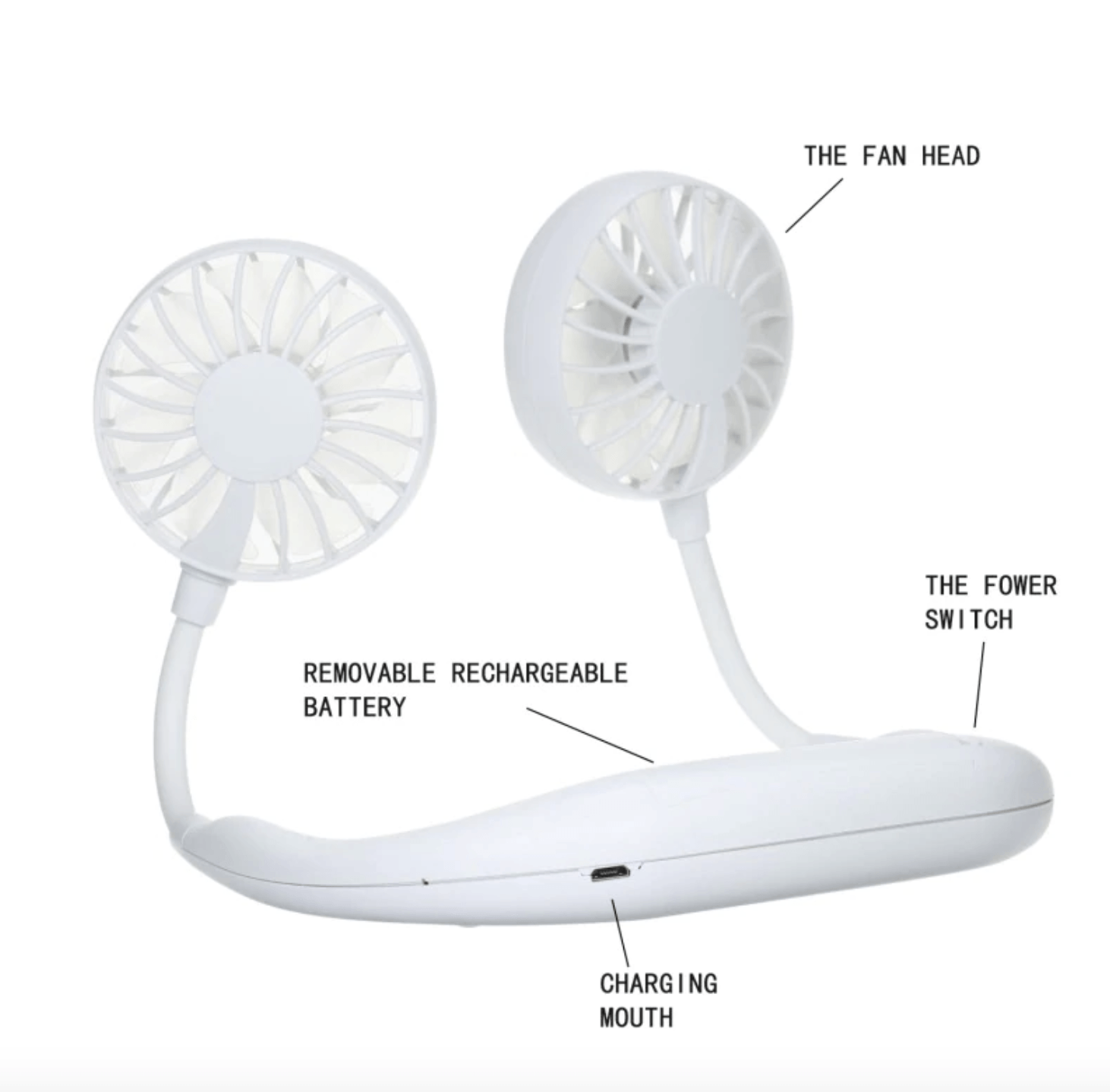 USB Rechargeable Neck Fan - WikiWii