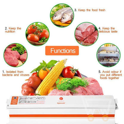 Food Vacuum Sealer - WikiWii