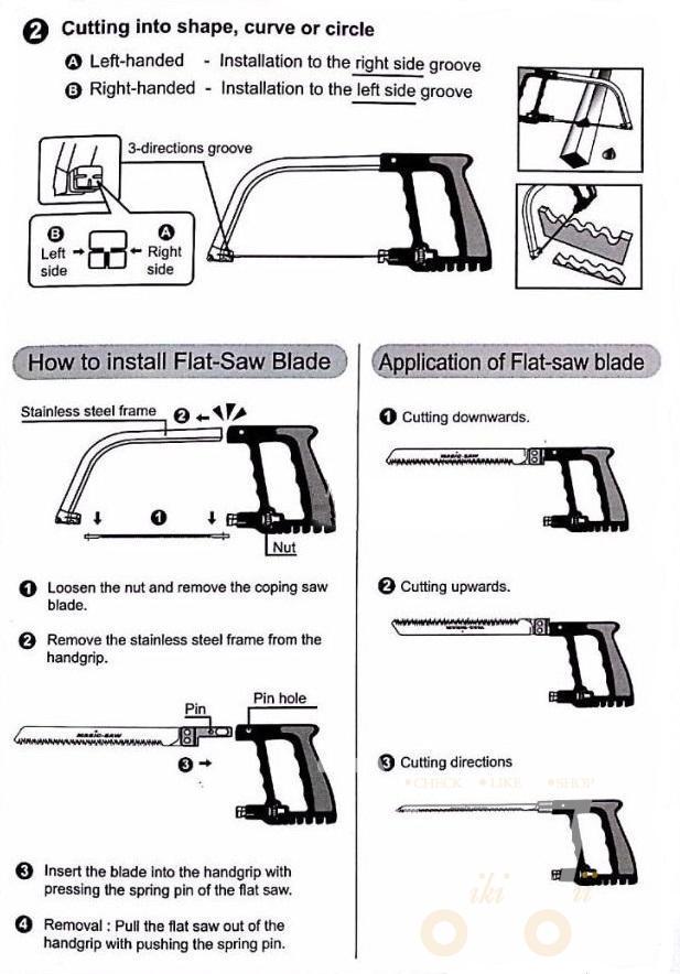 MultiSaw™ - WikiWii