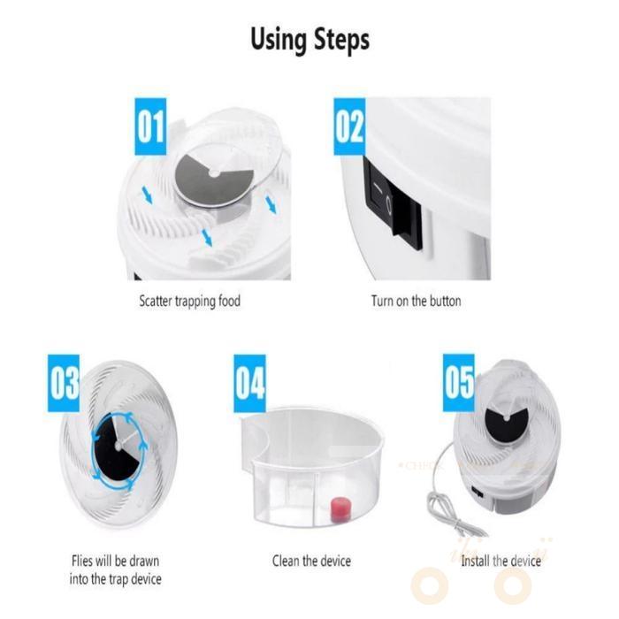 Genius Fly Trap - WikiWii