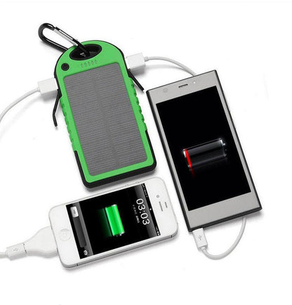 WATERPROOF SOLAR CHARGER - WikiWii